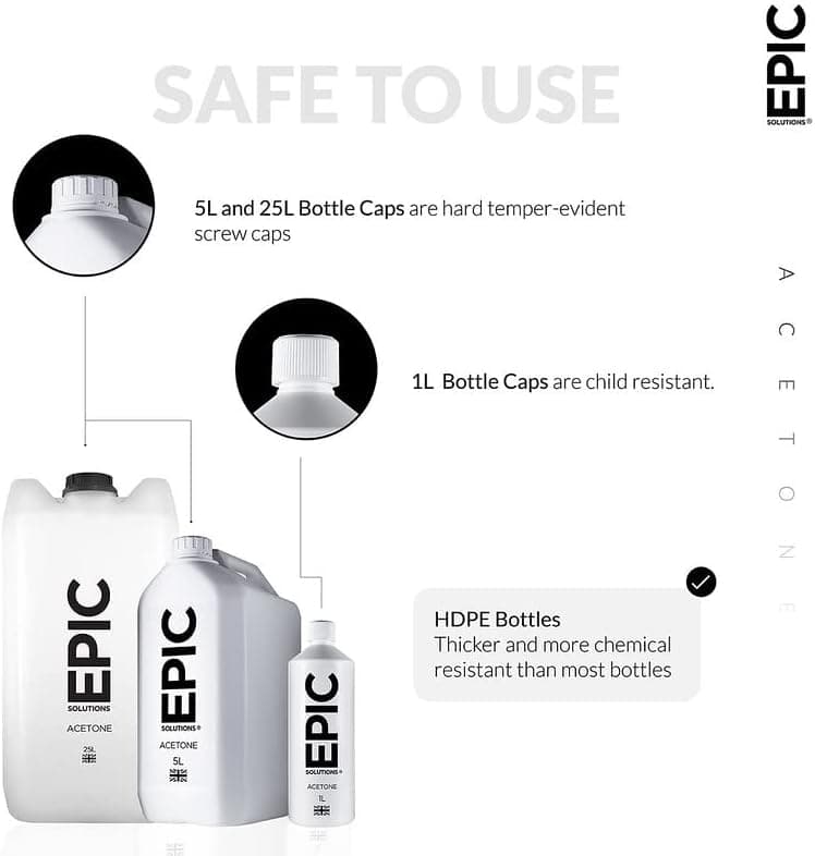 Product Info Image Design 1